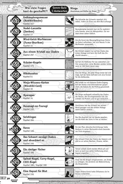 naruto quiz book naruto quiz book